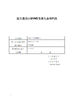 Китай FUJIAN GUANGZE SENMIN HANDICRAFT ARTICLES CO.,LTD Сертификаты